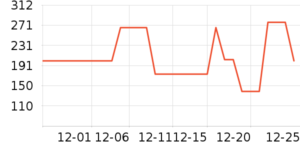 ����������ͯ���޷���ʷ�۸�