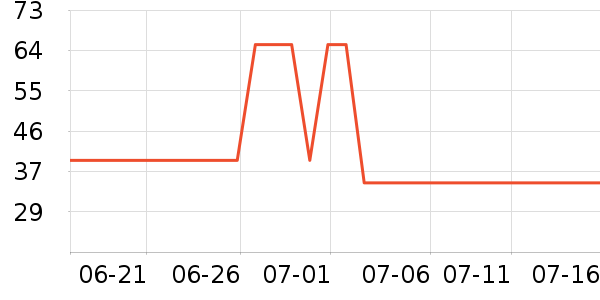 �����ŷ�ɹ˪��ʷ�۸�