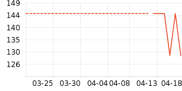 �����˶��п�/������ʷ�۸�