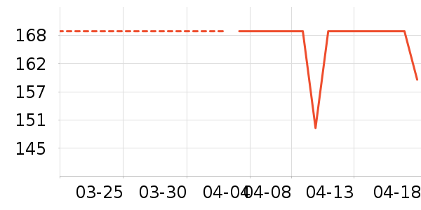 ��̤�˶�Ь��ʷ�۸�