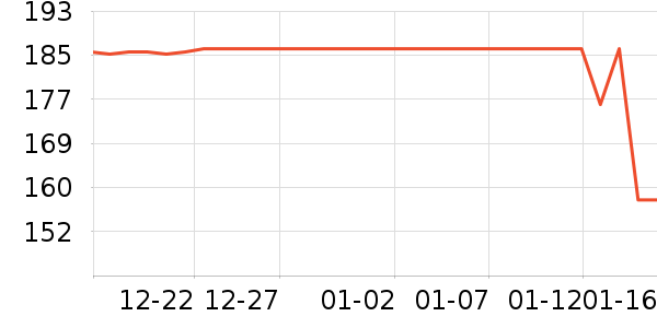 �����ʷ�۸�