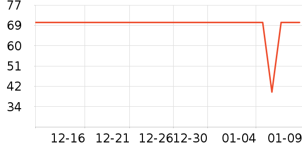 �춹�Ӽ�˯��/�Ҿӷ���װ��ʷ�۸�