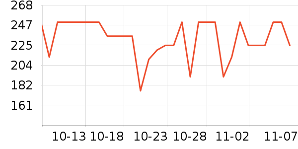 �Ͽ�ٯ���г���/�����ʷ�۸�