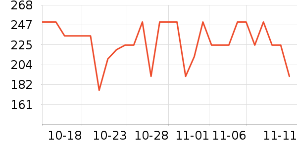 �Ͽ�ٯ���г���/�����ʷ�۸�