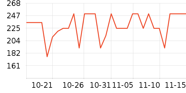 �Ͽ�ٯ���г���/�����ʷ�۸�