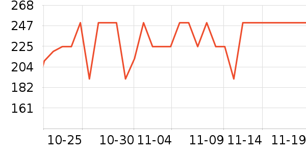 �Ͽ�ٯ���г���/�����ʷ�۸�