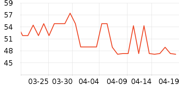 ��������Һ��˪��ʷ�۸�