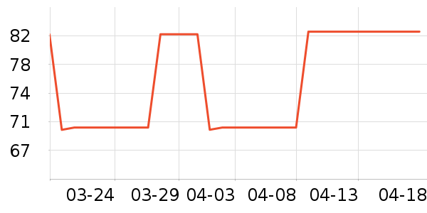 ���;�/ֱ������ʷ�۸�