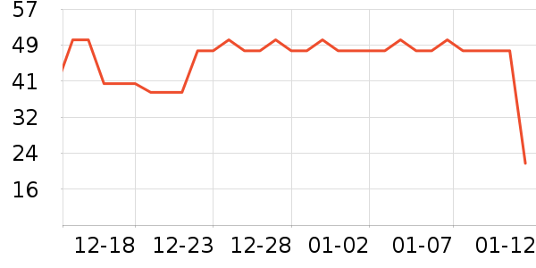 �����̲�Ʒ��ʷ�۸�