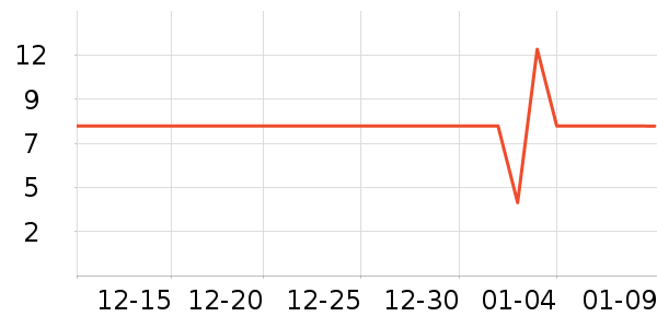 �����ƾ�/��������ʷ�۸�