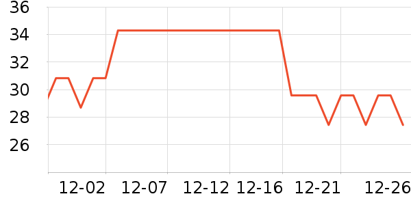 ������������ʷ�۸�