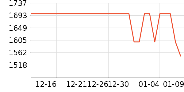 �׼���ˮ����ʷ�۸�