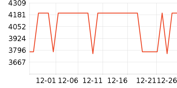 vivo�ֻ���ʷ�۸�