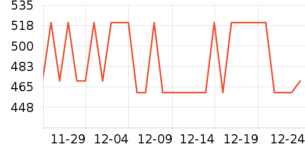 ��ķ�����ؿں���ʷ�۸�