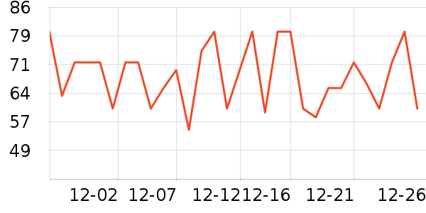 ��������ţ����ʷ�۸�