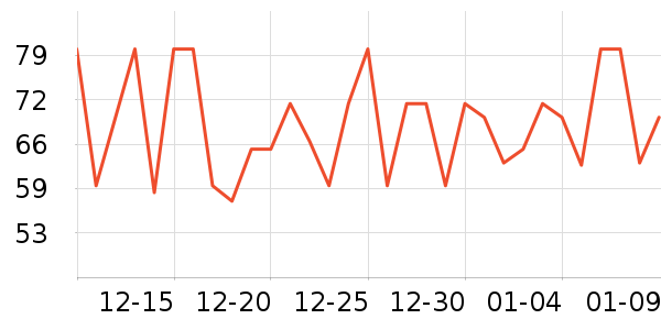 ��������ţ����ʷ�۸�