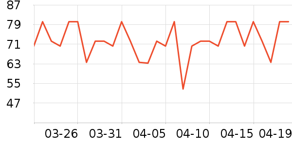 ��������ţ����ʷ�۸�