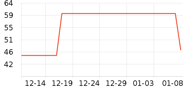 �̰ű���ʪ����ʷ�۸�