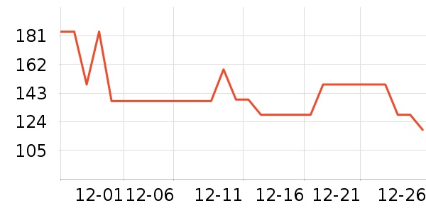 �ز��˶�Ь��ʷ�۸�