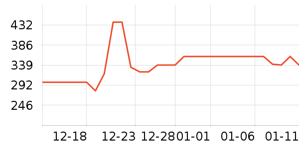 �տ���Ӱ��ʷ�۸�