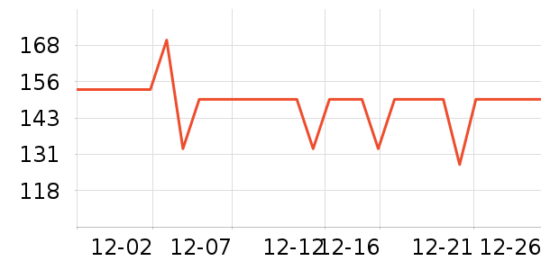 ����ȡů����ʷ�۸�