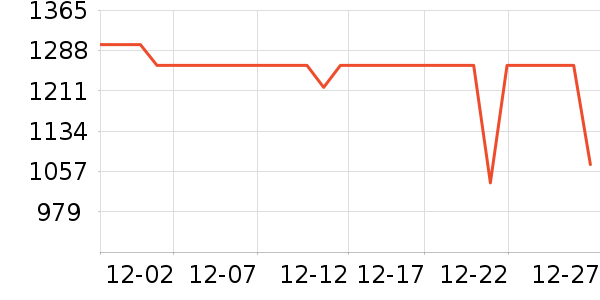 ��������ˮ����ʷ�۸�