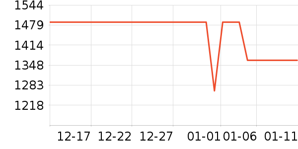 ��Ϊ�����ֱ���ʷ�۸�