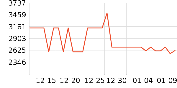 ׷����������ʷ�۸�
