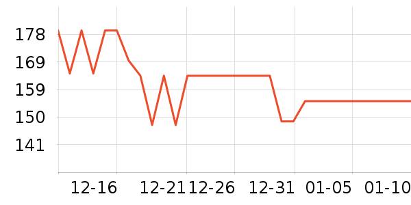 ��˼�ֻ������/��������ʷ�۸�