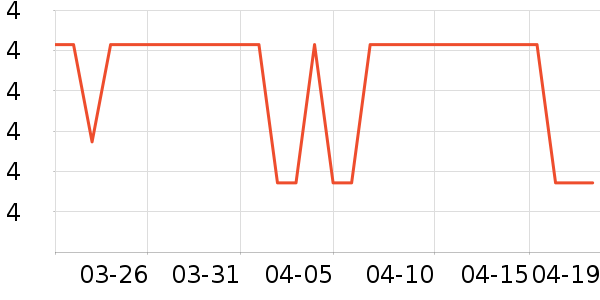 �Ͽ�ٯҰ�ʹ�����ʷ�۸�