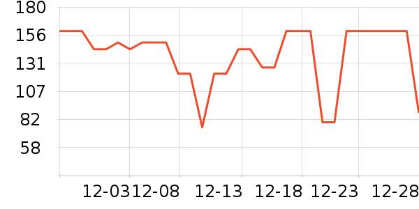 ���;�/ֱ������ʷ�۸�