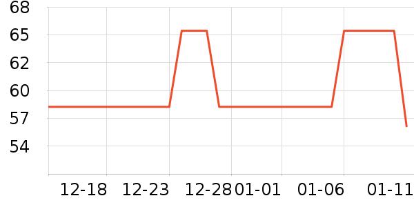 �������/��/��/�������ʷ�۸�