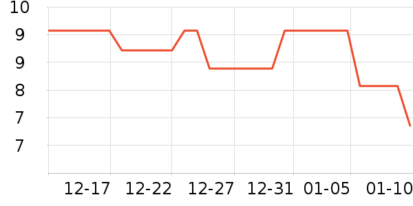 ̩��˿������ʷ�۸�