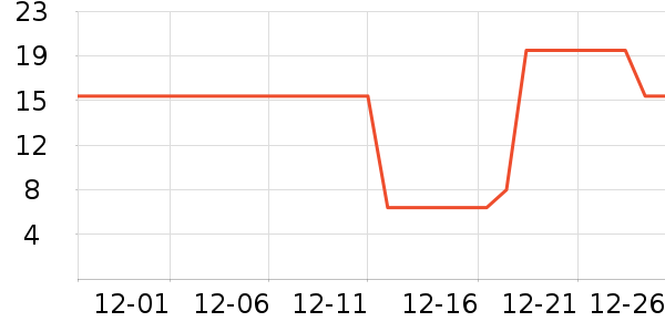 ���۾�������ζ��ʷ�۸�