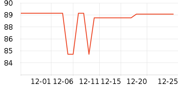 �ղ����̹���ʷ�۸�