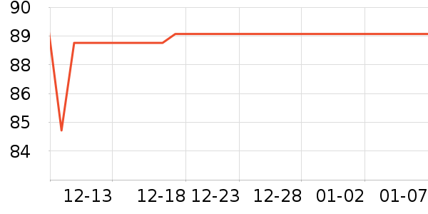 �ղ����̹���ʷ�۸�