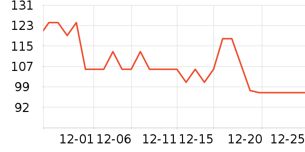 ����ʫ�ɿ�����ʷ�۸�