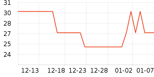 ���������沿������ʷ�۸�