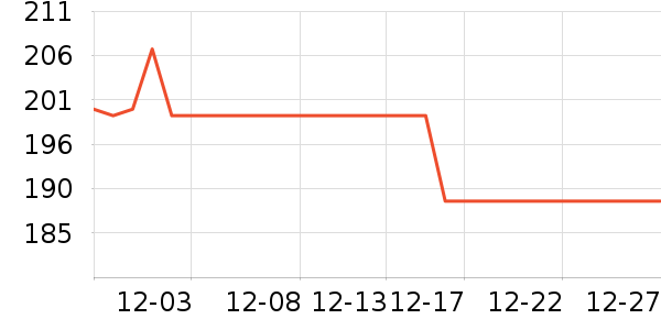 �����˶��п�/������ʷ�۸�