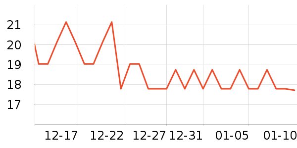 �ݰ�ʩ��ˢ��ʷ�۸�