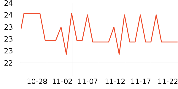 ˹̩�������ֻ������ʷ�۸�