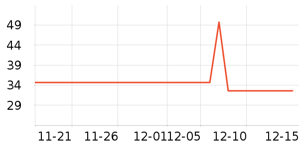 ���Ʋ���ˮ��ʷ�۸�