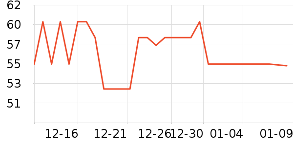 �����ֻ������/��������ʷ�۸�