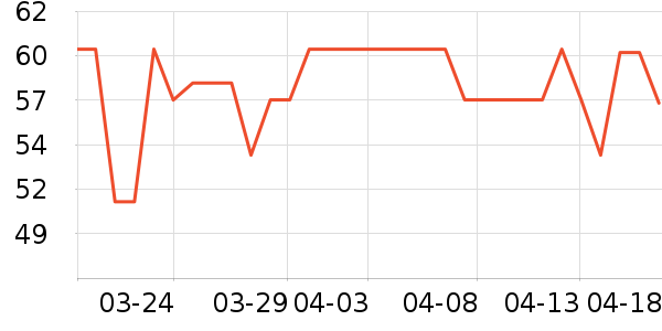 �����ֻ������/��������ʷ�۸�