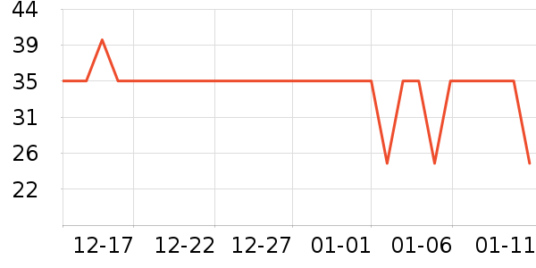 ��Ʒ��������Ʒ��ʷ�۸�