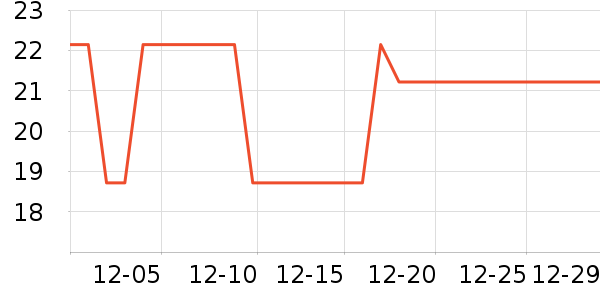 �ʼ�С�������ʷ�۸�