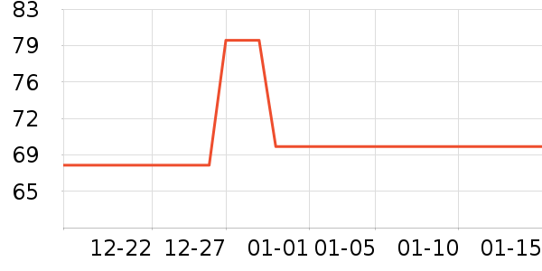 ��ľ��ñ��/Χ��/������װ��ʷ�۸�