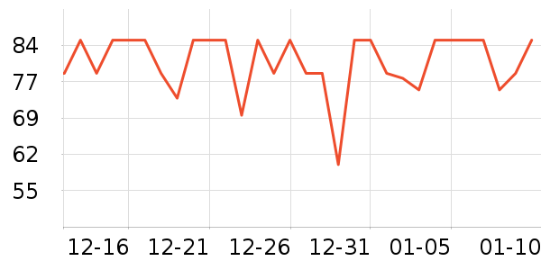 �ʾ���������ʷ�۸�