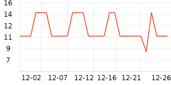 ǧ�̳���������ʷ�۸�