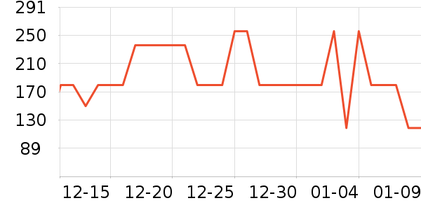 MQD��ͯ��װ��ʷ�۸�